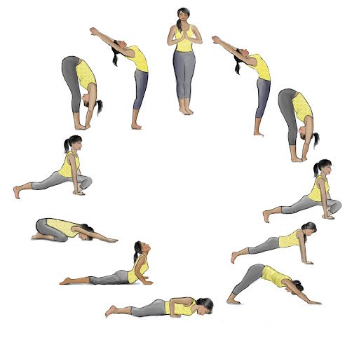 yoga for weight loss